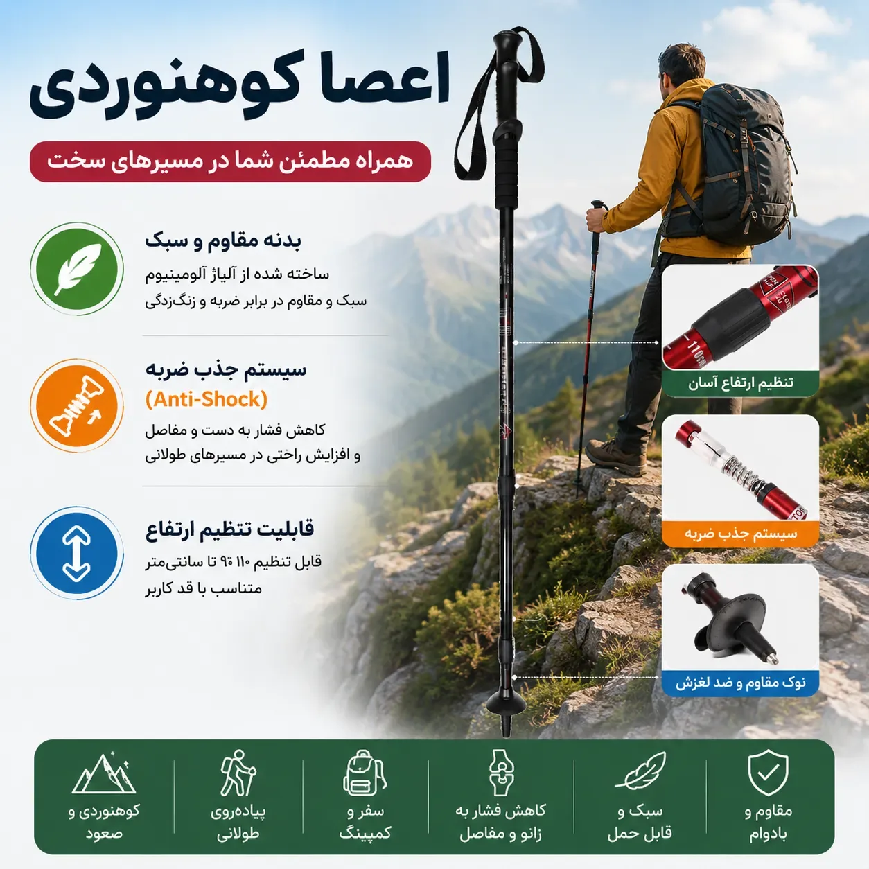 اعصاکوهنوردی