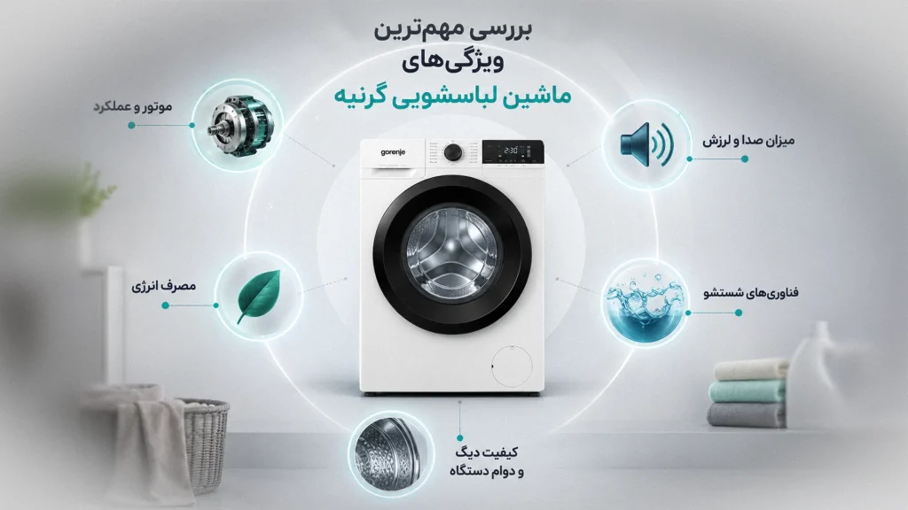 بررسی مهم‌ترین ویژگی‌های ماشین لباسشویی گرنیه