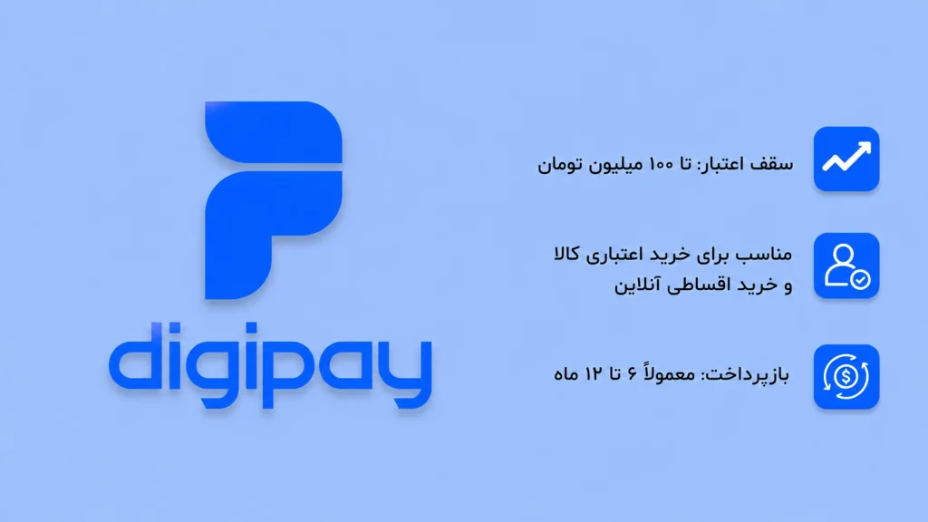 وام خرید کالا دیجیپی