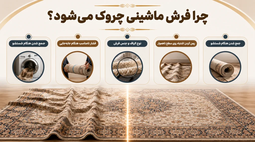 چرا فرش ماشینی چروک میشود؟