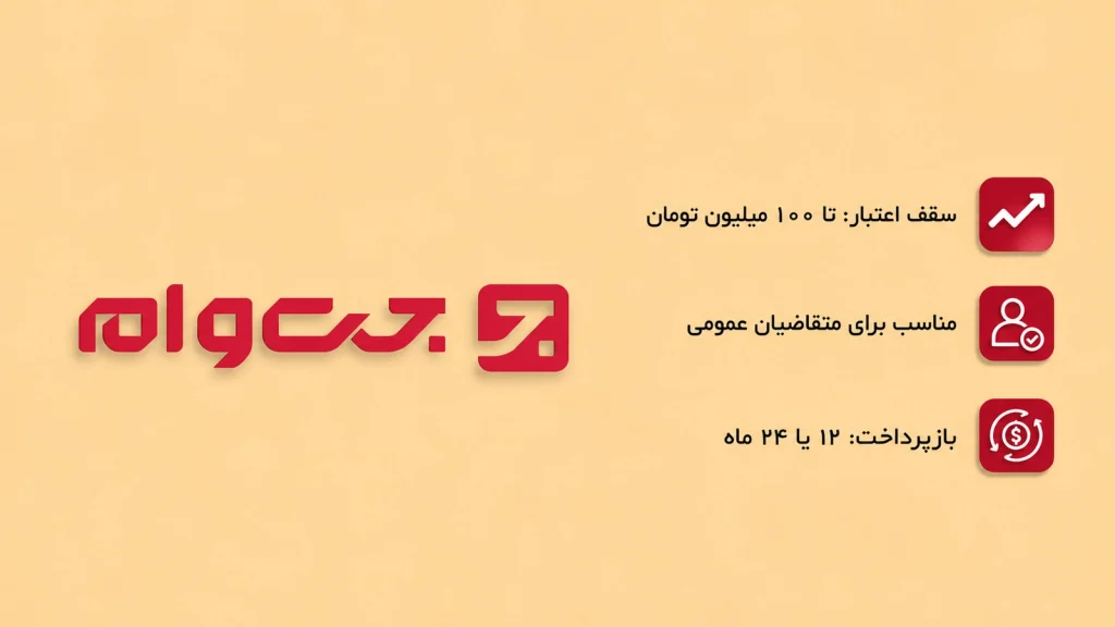 جت وام