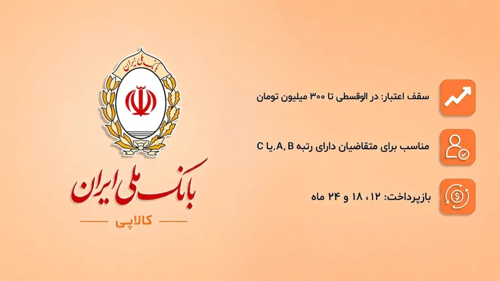کالاپی بانک ملی
