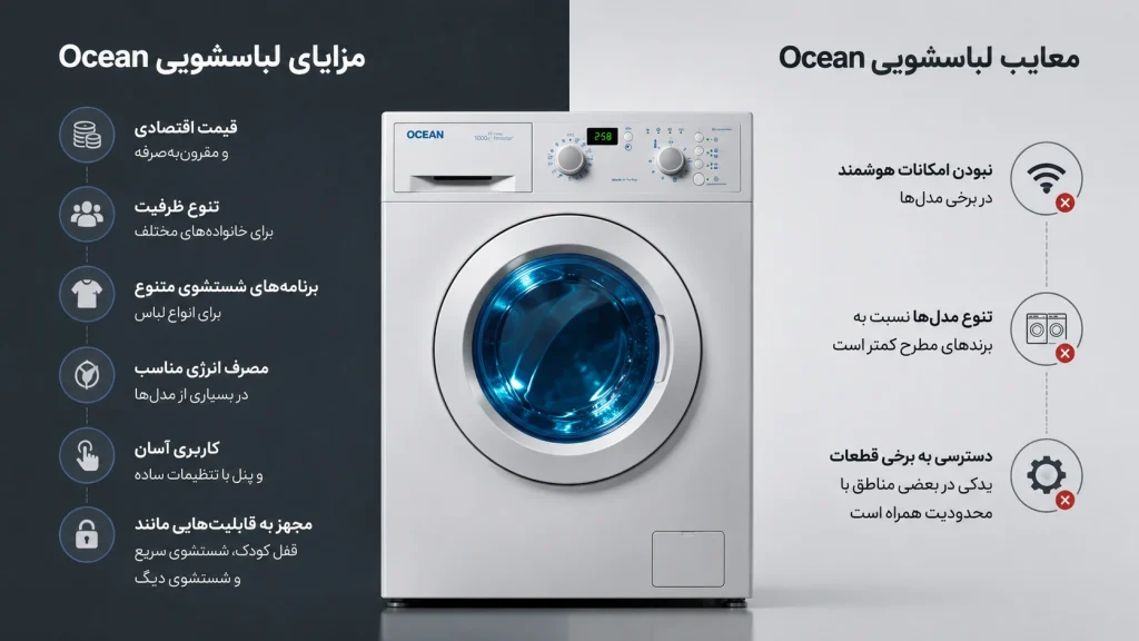 مزایا و معایب لباسشویی Ocean