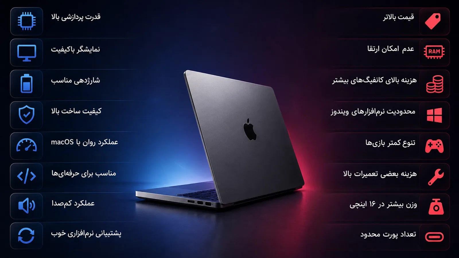 مزایا و معایب مک بوک پرو