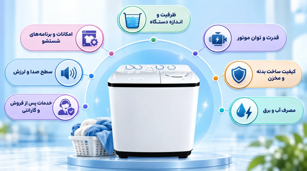 نکات مهم در خرید و معیارهای انتخاب ماشین لباسشویی دوقلو