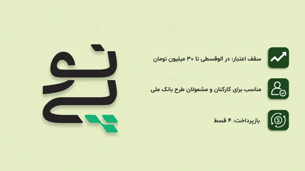 طرح نوپی بانک ملی