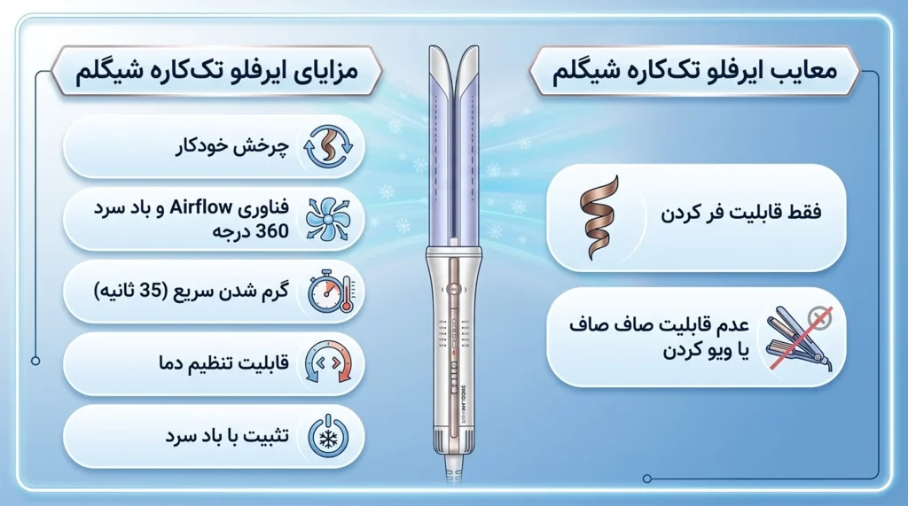 مدل تککاره One Touch Airflow